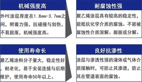 大兴安岭3pe防腐钢管供应性能优势